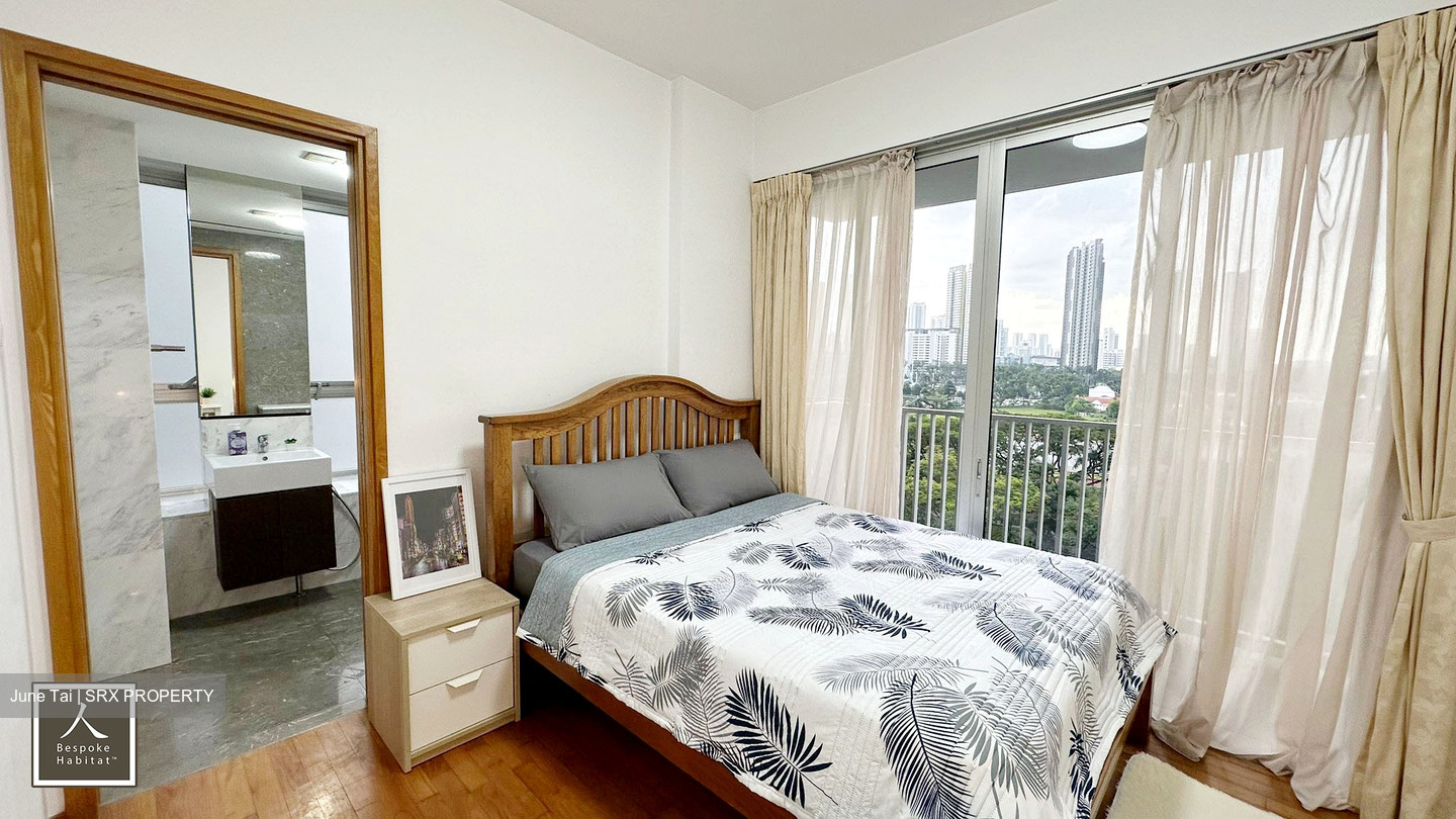 The Parc Condominium (D5), Condominium #602461461